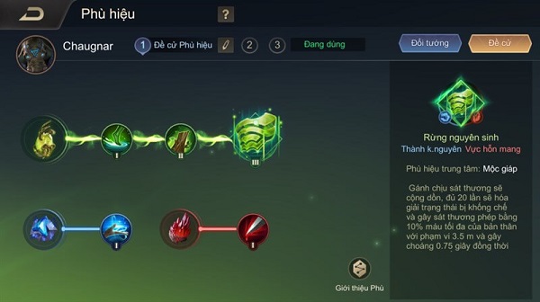 Phù hiệu và phép bổ trợ cho Chaugnar