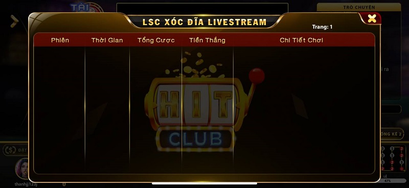 Game slot – game đổi thưởng Hit Club uy tín hot nhất 2023