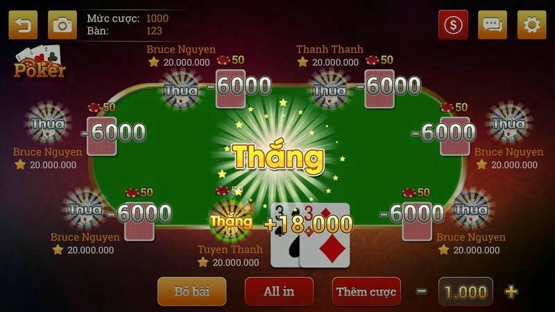 Quản lý vốn thông minh khi chơi bàn VIP BET88.